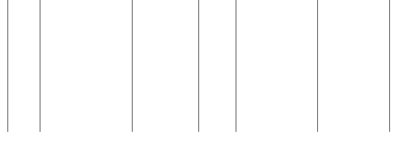 Barogramm